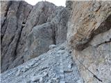 Piano Fiscalino / Fischleinboden - Croda Rossa di Sesto